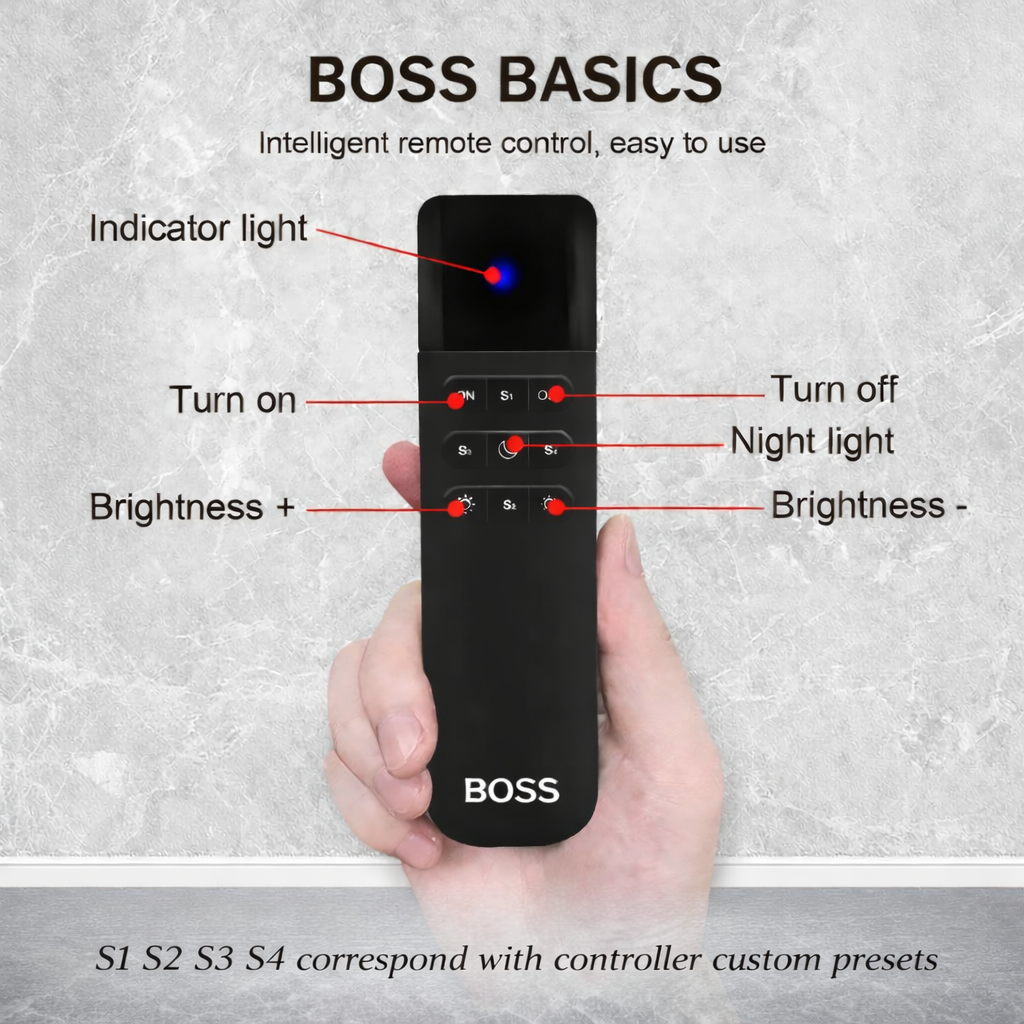 Long Range Remote ..::!!